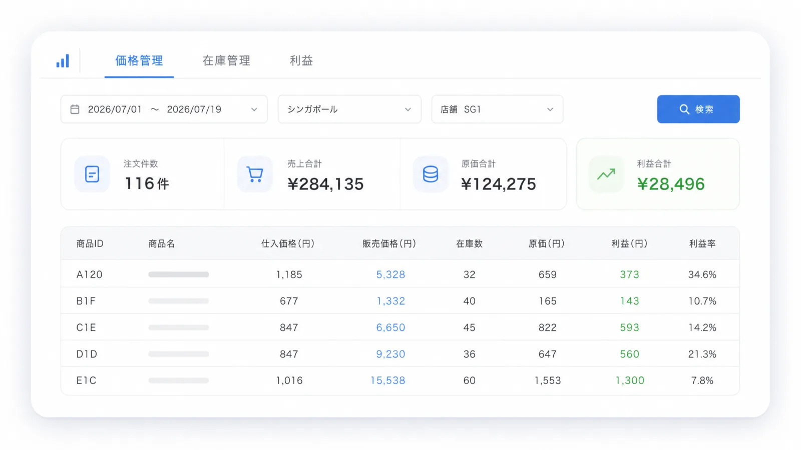 HAKONAVIの利益レポートのイメージ